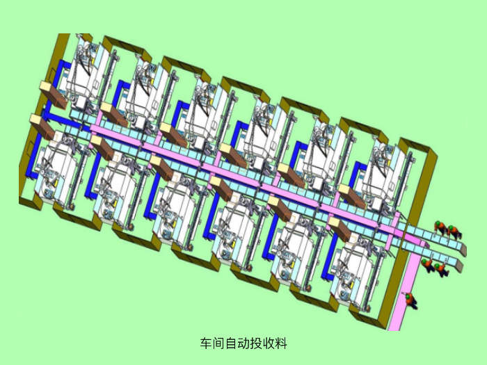 成型无人化生产车间